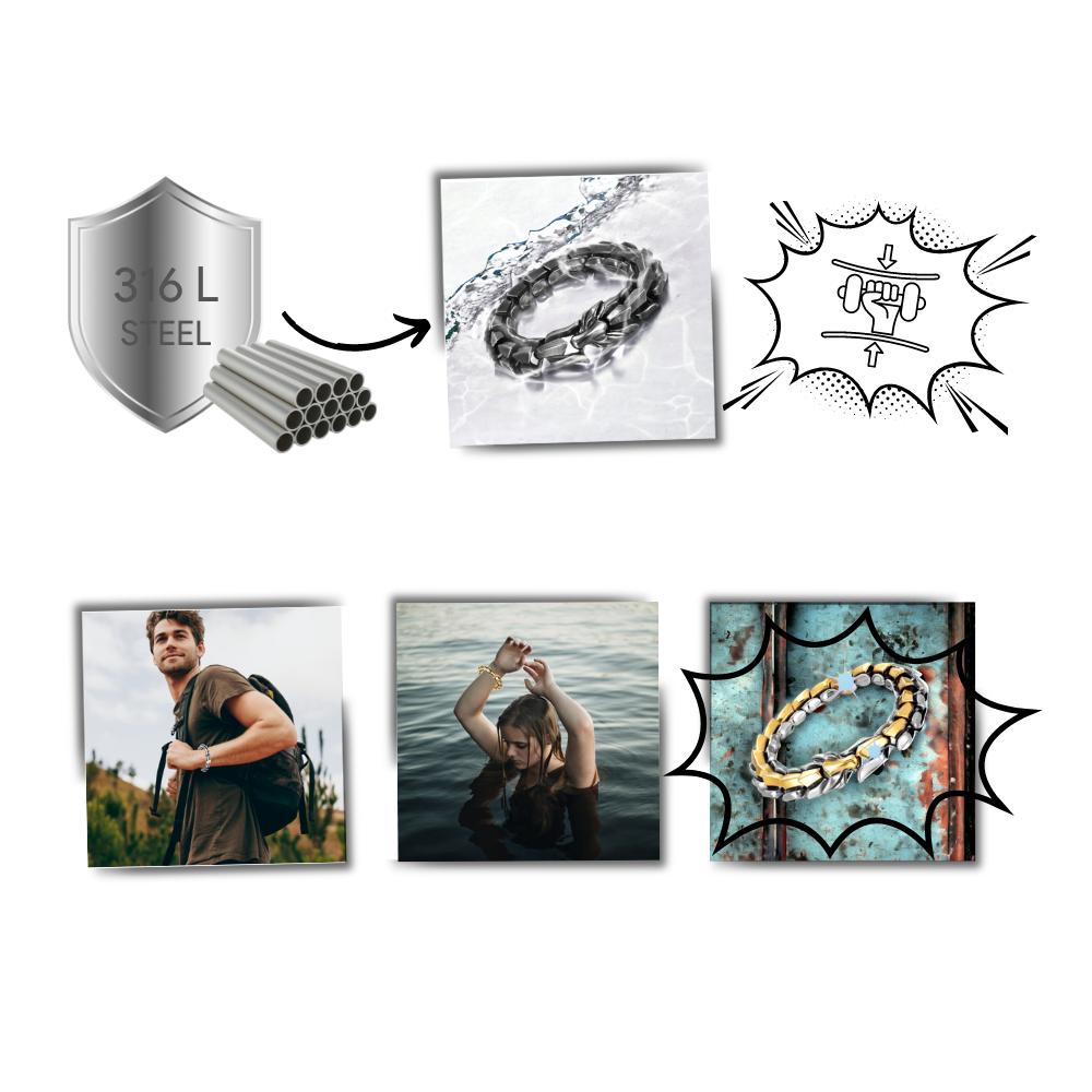 Midgård drake-armband - Ozerty