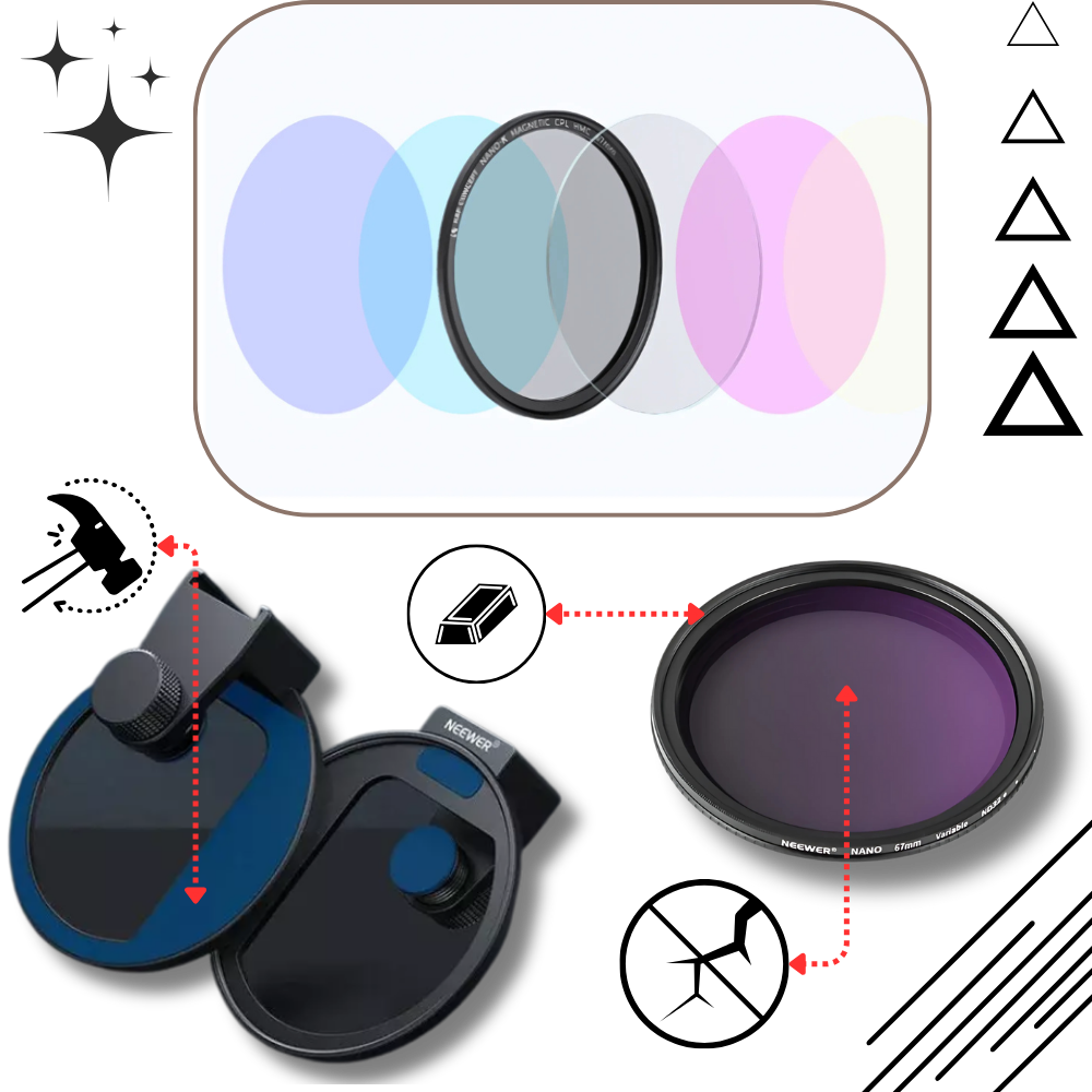 Läckagesäkert objektiv för telefonkamera - Ozerty