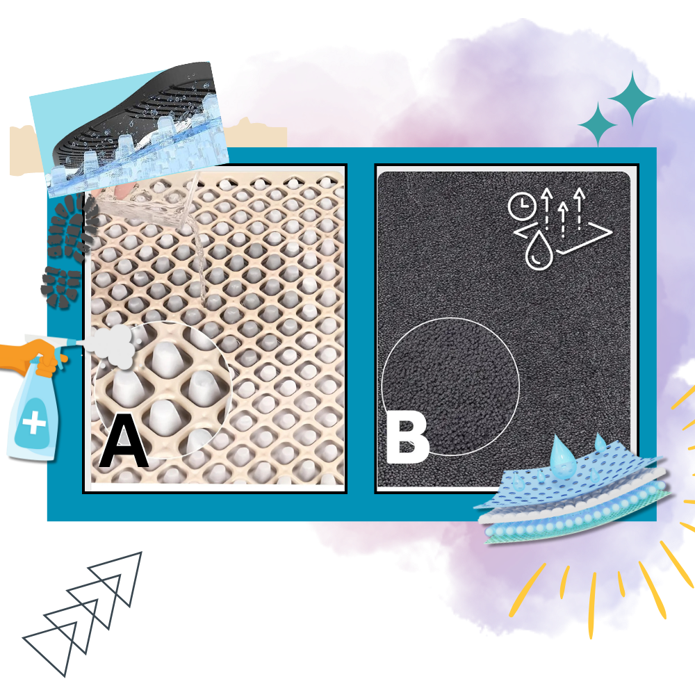 Dörrmatta med dubbla rengöringszoner för sanering - Ozerty