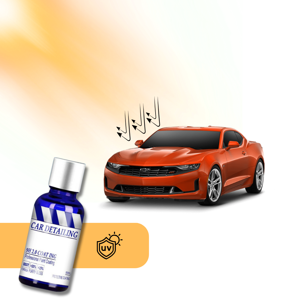 Hydrofobisk Nanokeramisk Beläggning - Ozerty