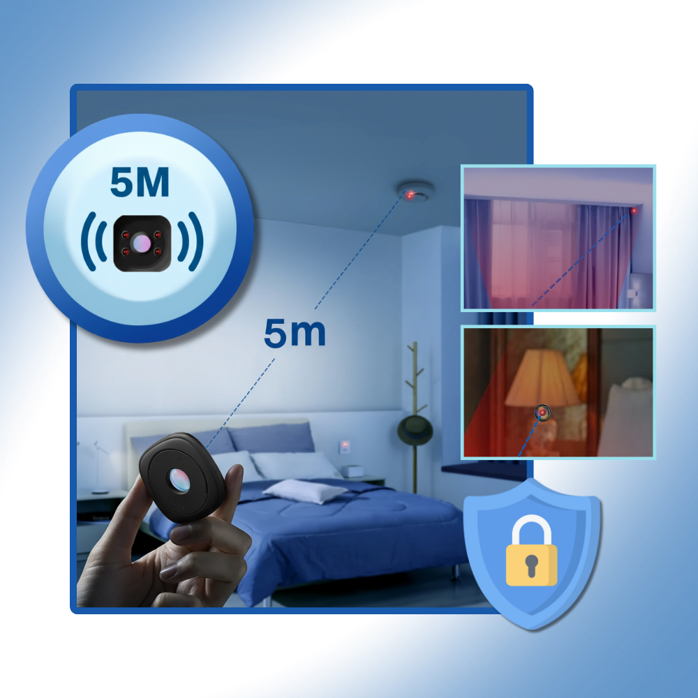 Långdistansdetektor med dubbla kameror - Ozerty