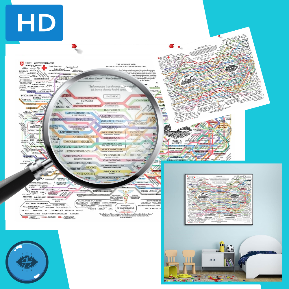 Helande Nätverket Komplett Naturläkemedelsaffisch - Ozerty