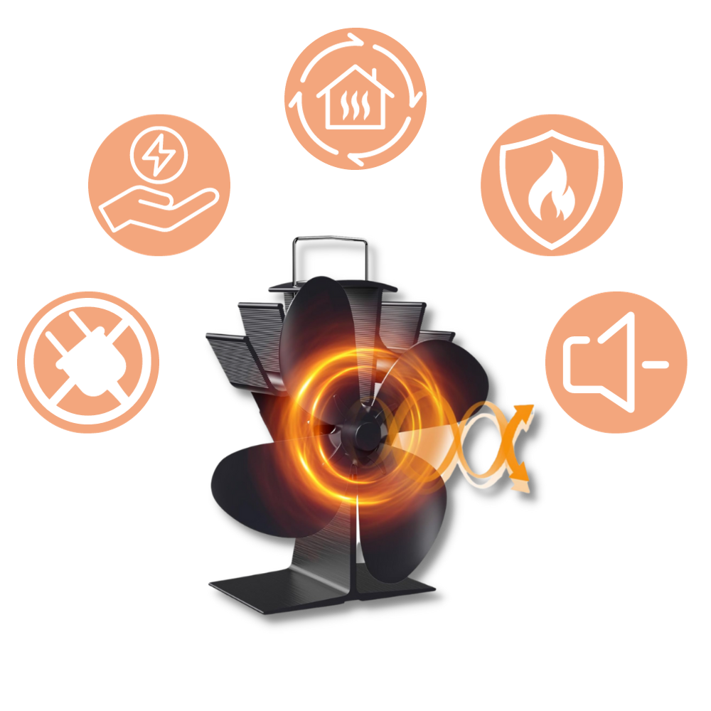 Kaminfläkt - Ozerty