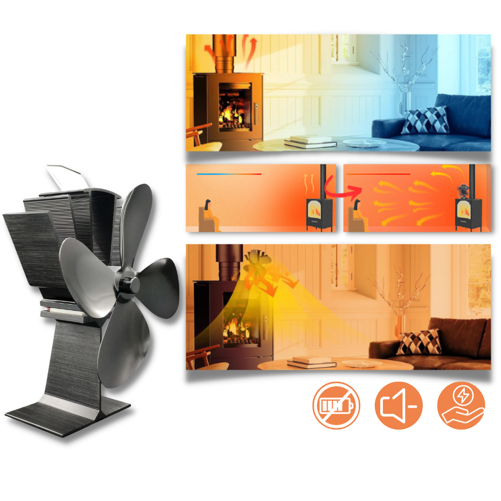 Kaminfläkt - Ozerty