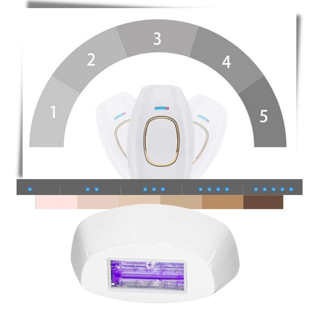 Mini IPL laser hårborttagning - Ozerty
