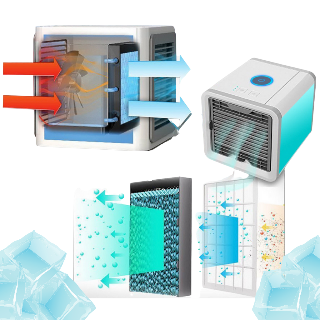 Mini-luftkonditionering USB - Ozerty