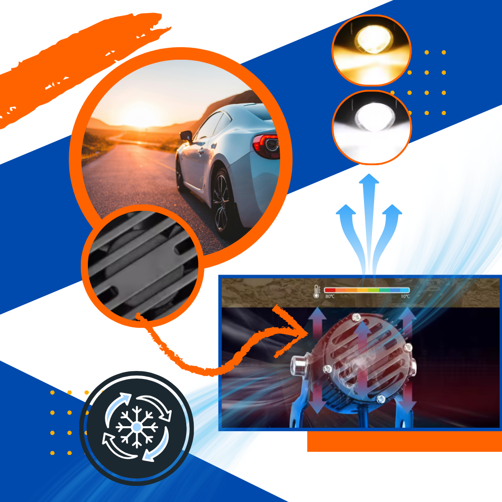 Motorcykelstrålkastare med dubbla lägen - Ozerty