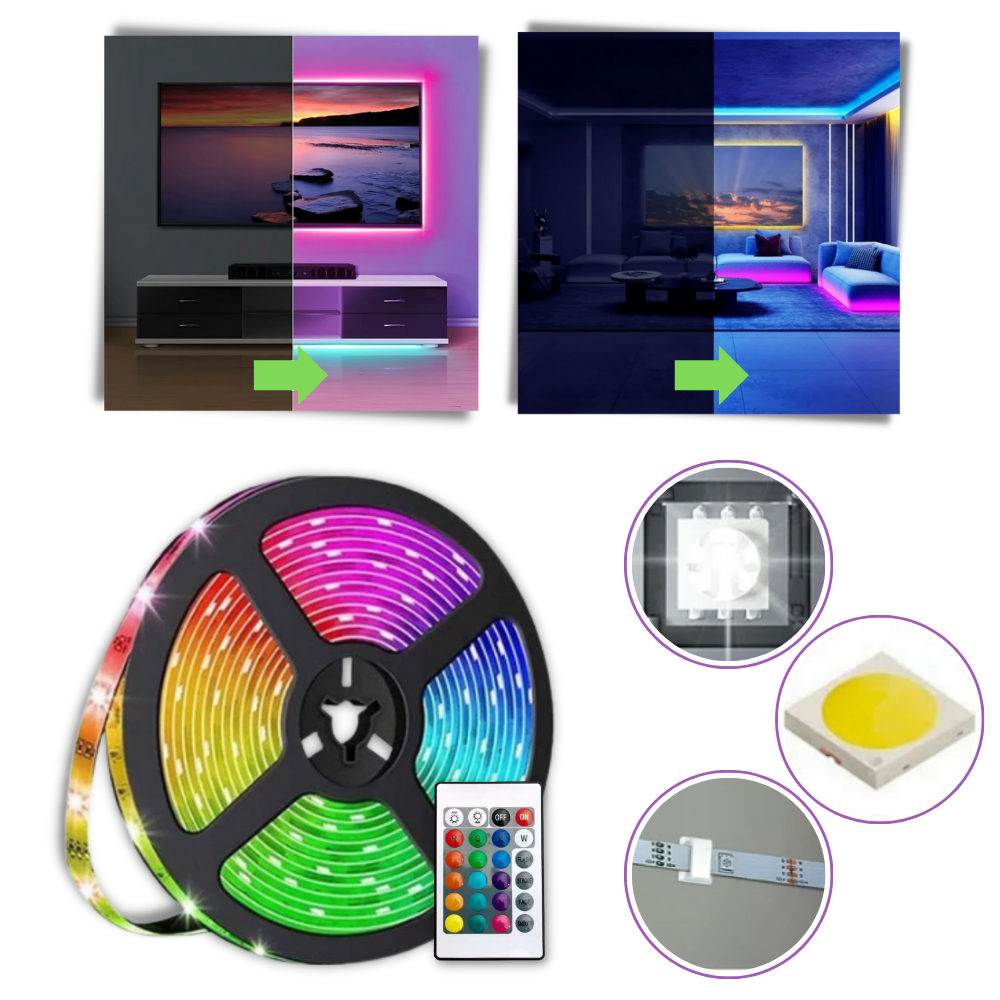 Energieffektiv RGB LED remsa - Ozerty