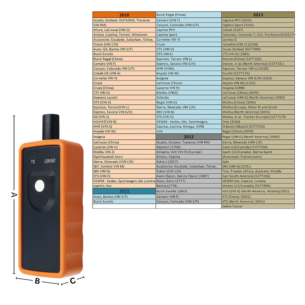 Högprecisionsverktyg för omprogrammering av TPMS - Ozerty