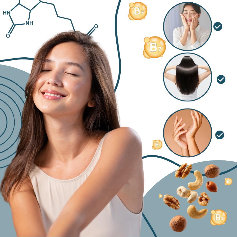 Hallon- och biotinvitaminer gummies - Ozerty