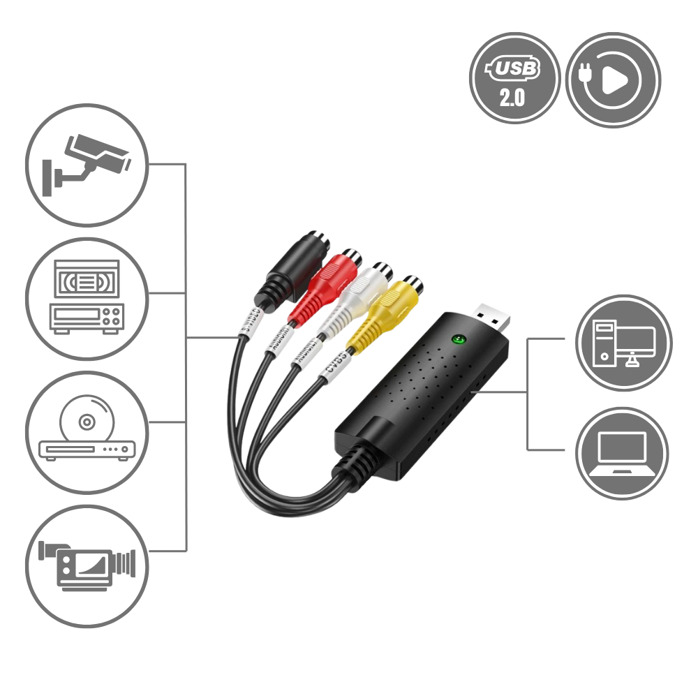 USB 2.0 Adapter TV DVD VHS DVR - Ozerty