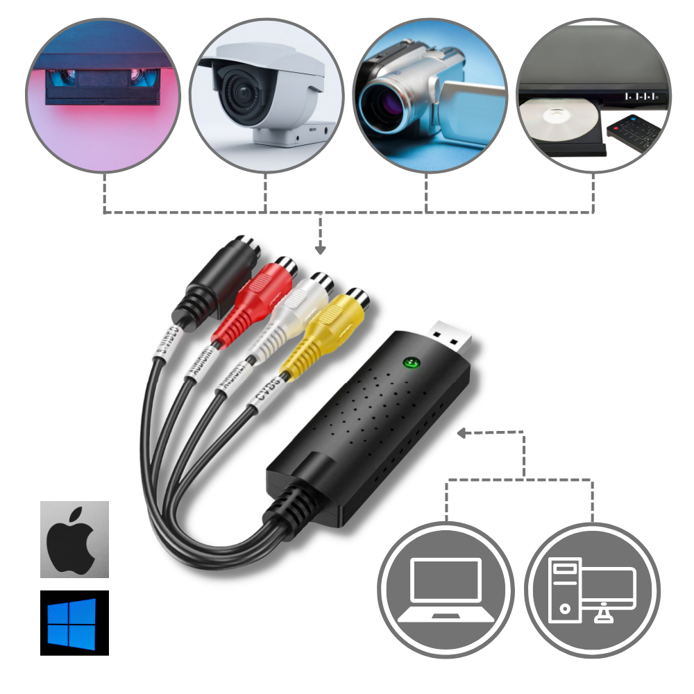 USB 2.0 Adapter TV DVD VHS DVR - Ozerty