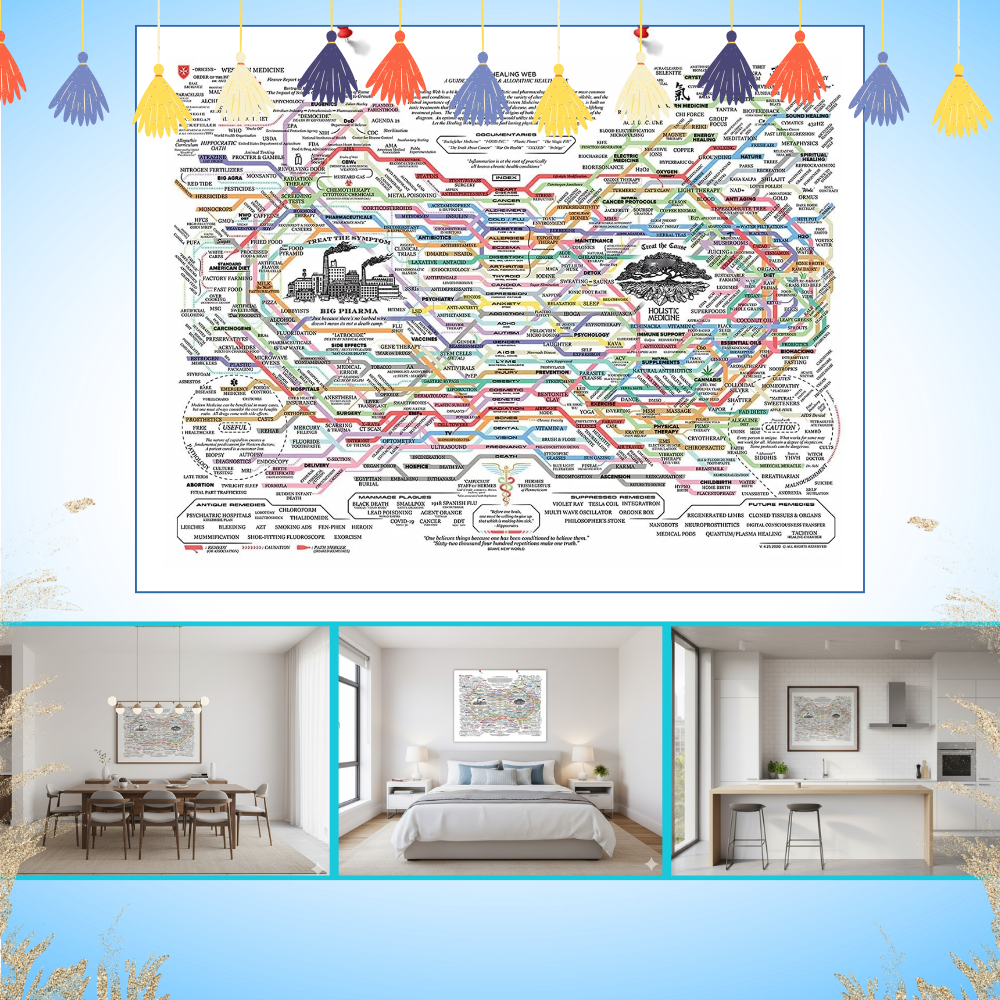 Helande Nätverket Komplett Naturläkemedelsaffisch - Ozerty