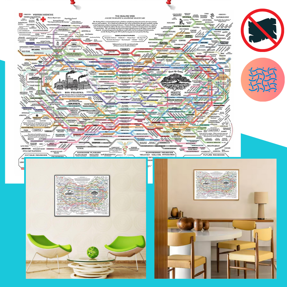 Helande Nätverket Komplett Naturläkemedelsaffisch - Ozerty